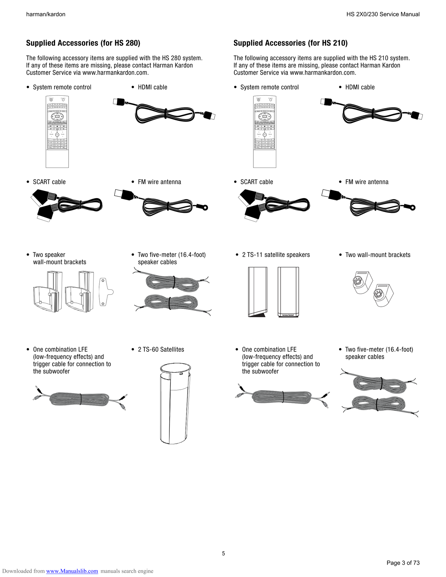 Harman/ Kardon HS 210 & HS 280 Home Cinema System Service Manual (Pages: 73)