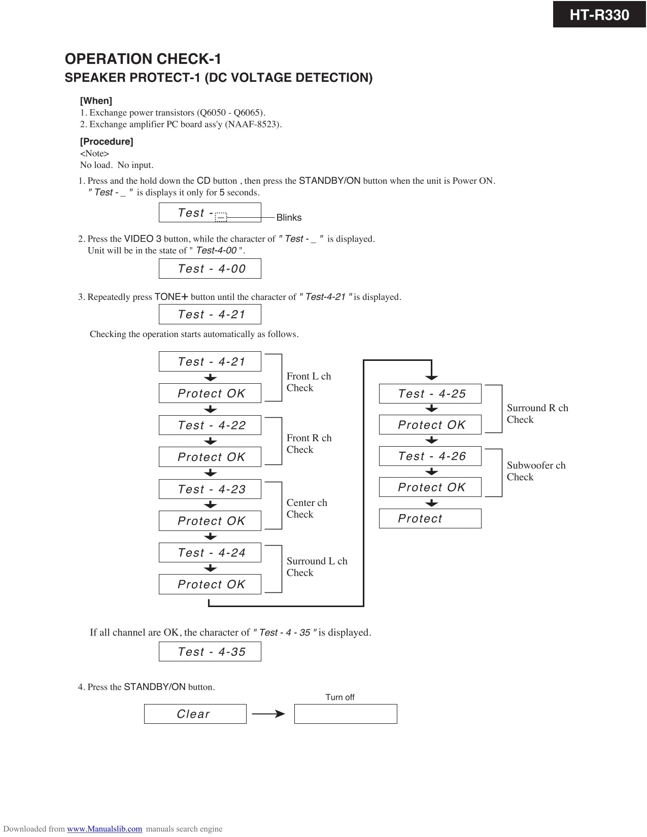 Onkyo HT-R330 AV Receiver Service Manual (Pages: 76)