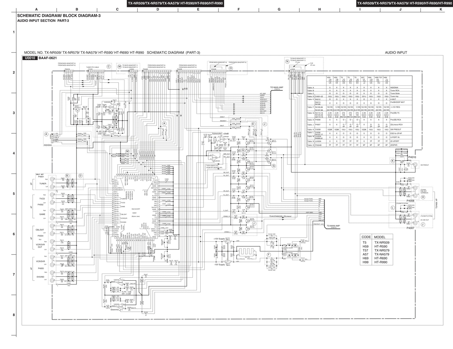 Onkyo HT-R390 AV Receiver Service Manual (Pages: 105)