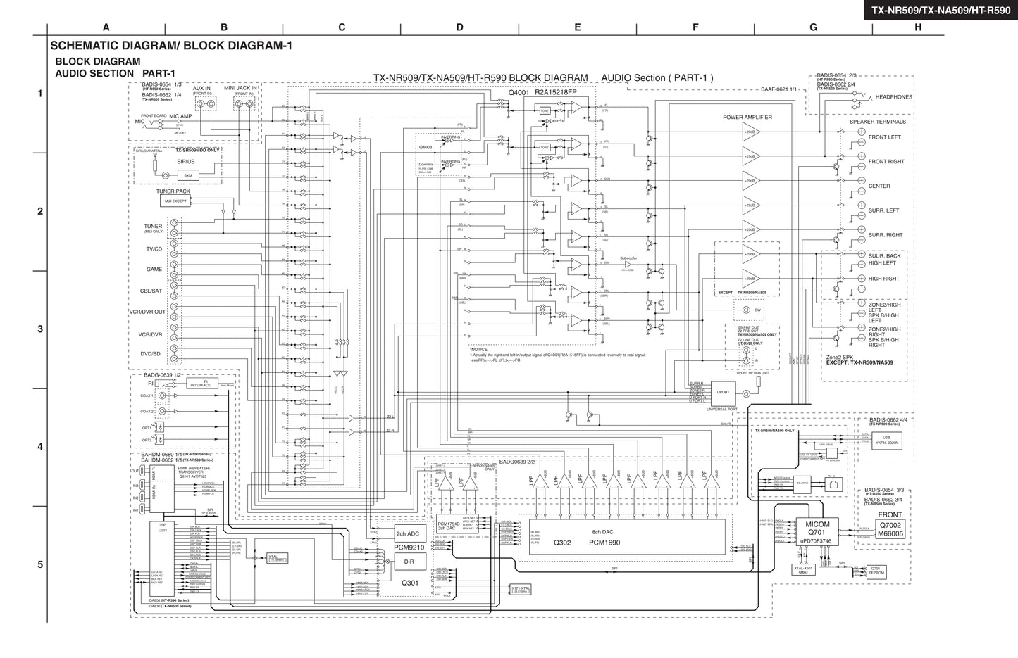 Onkyo HT-R390 AV Receiver Service Manual (Pages: 105)
