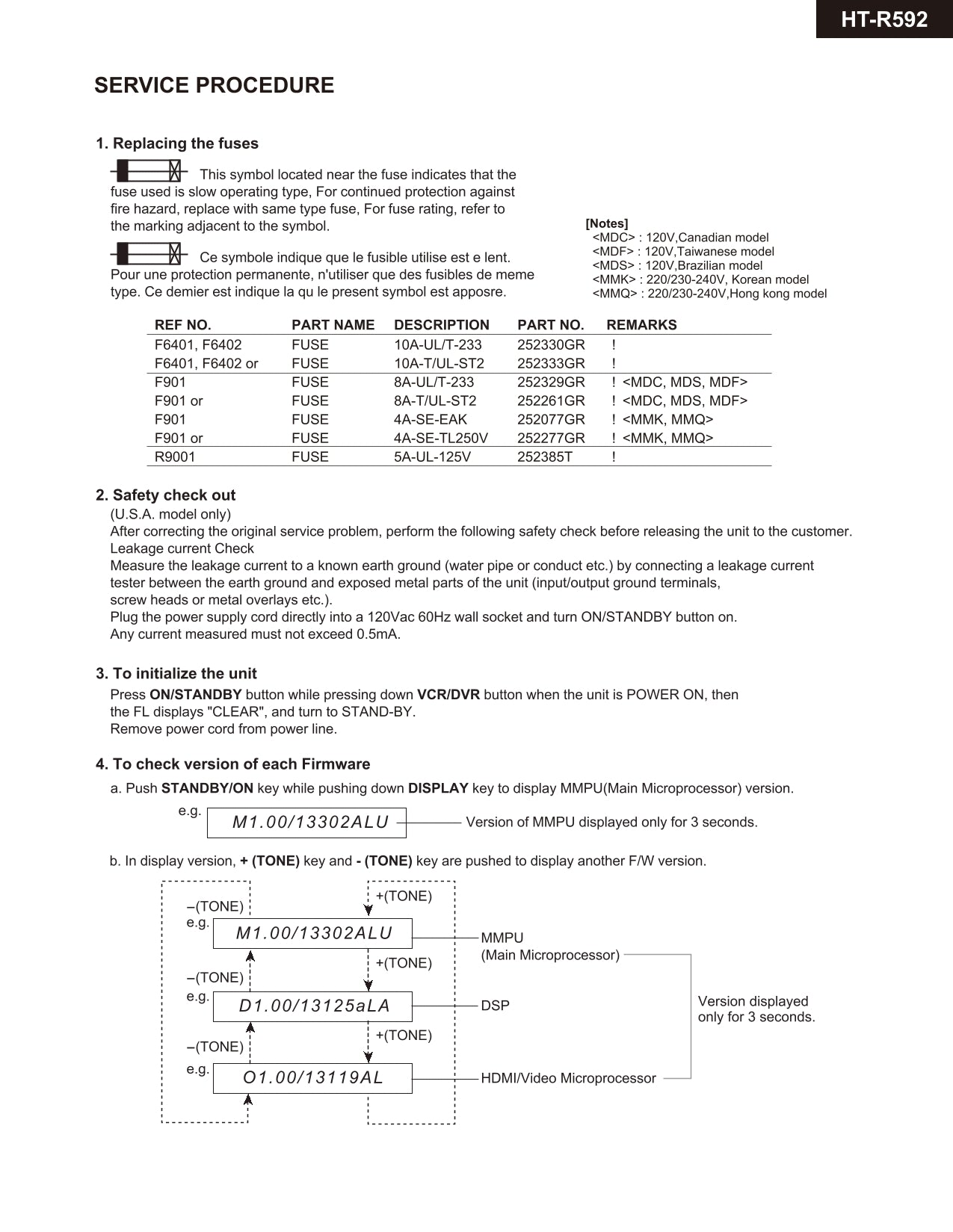 Onkyo HT-R592 AV Receiver Service Manual (Pages: 63)