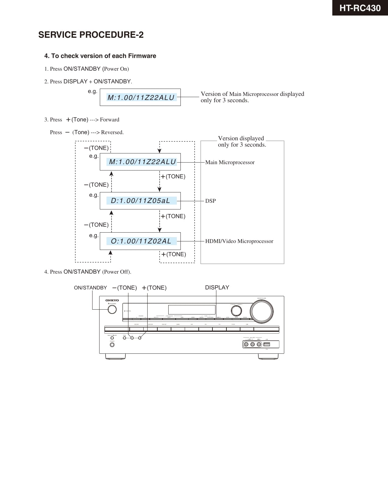Onkyo HT-RC430 AV Receiver Service Manual (Pages: 86)