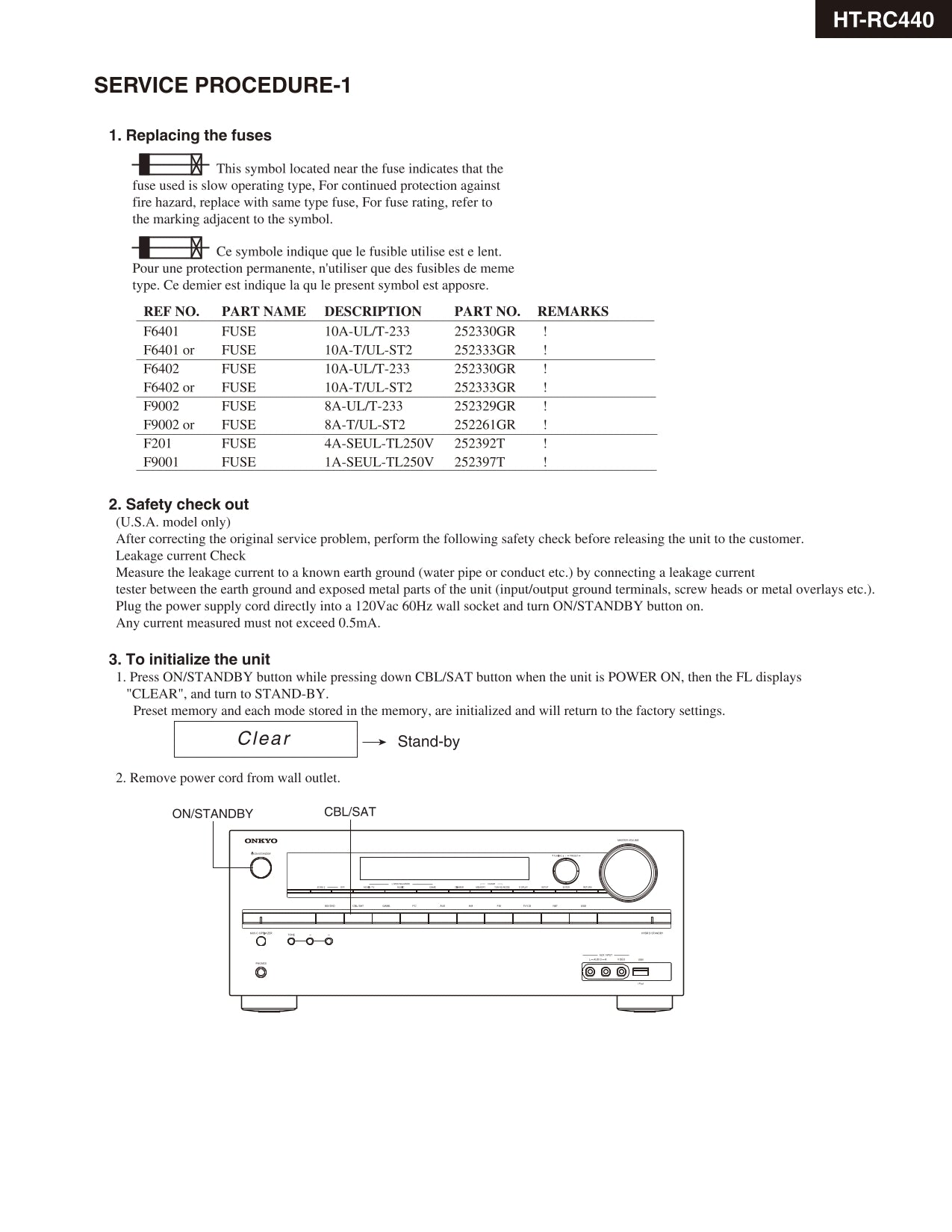 Onkyo HT-RC440 AV Receiver Service Manual (Pages: 108)
