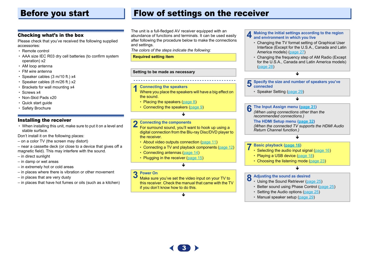 Pioneer HTP-074 & VSX-325 Home Theater System Owner/ User Manual (Pages: 42)