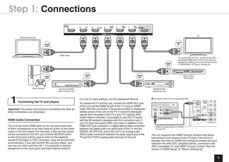 Onkyo HT-R393 HT-S3700 Audio/Video Receiver Operating Manual