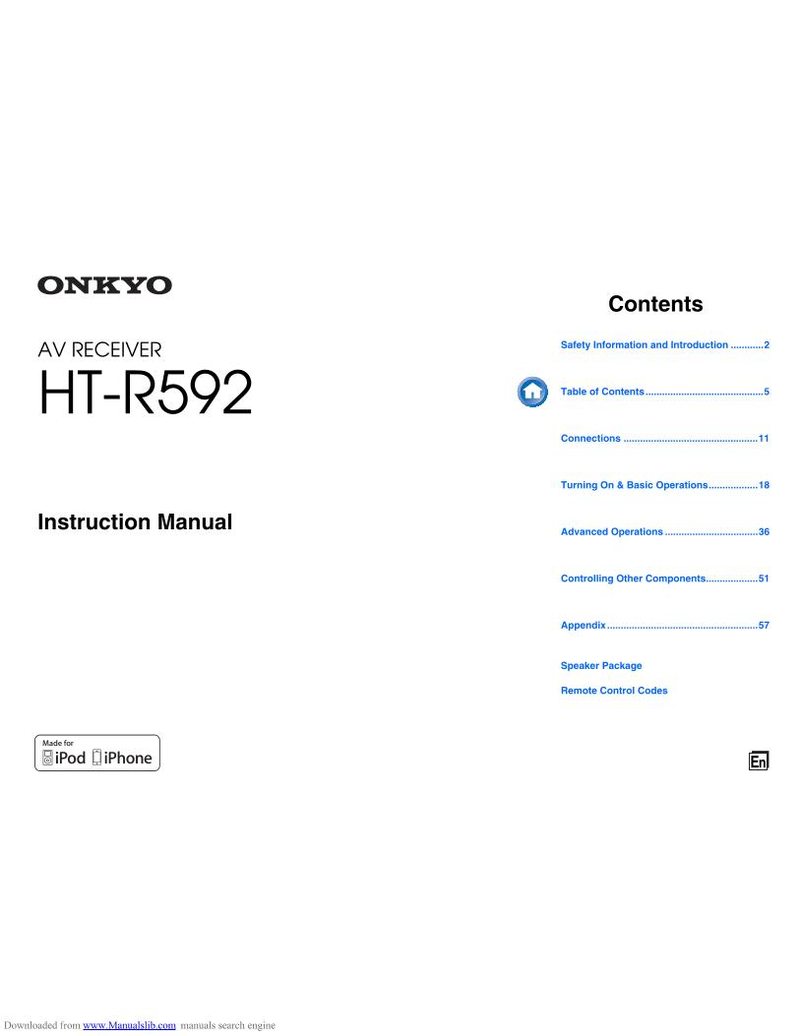 Onkyo HTR592 Audio/Video Receiver Operating Manual