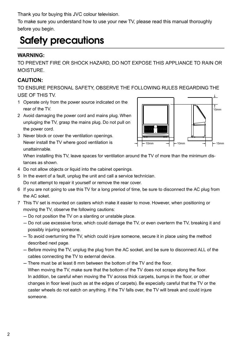 JVC HV29LPZ HV34LPZ HV53PRO TV Operating Manual