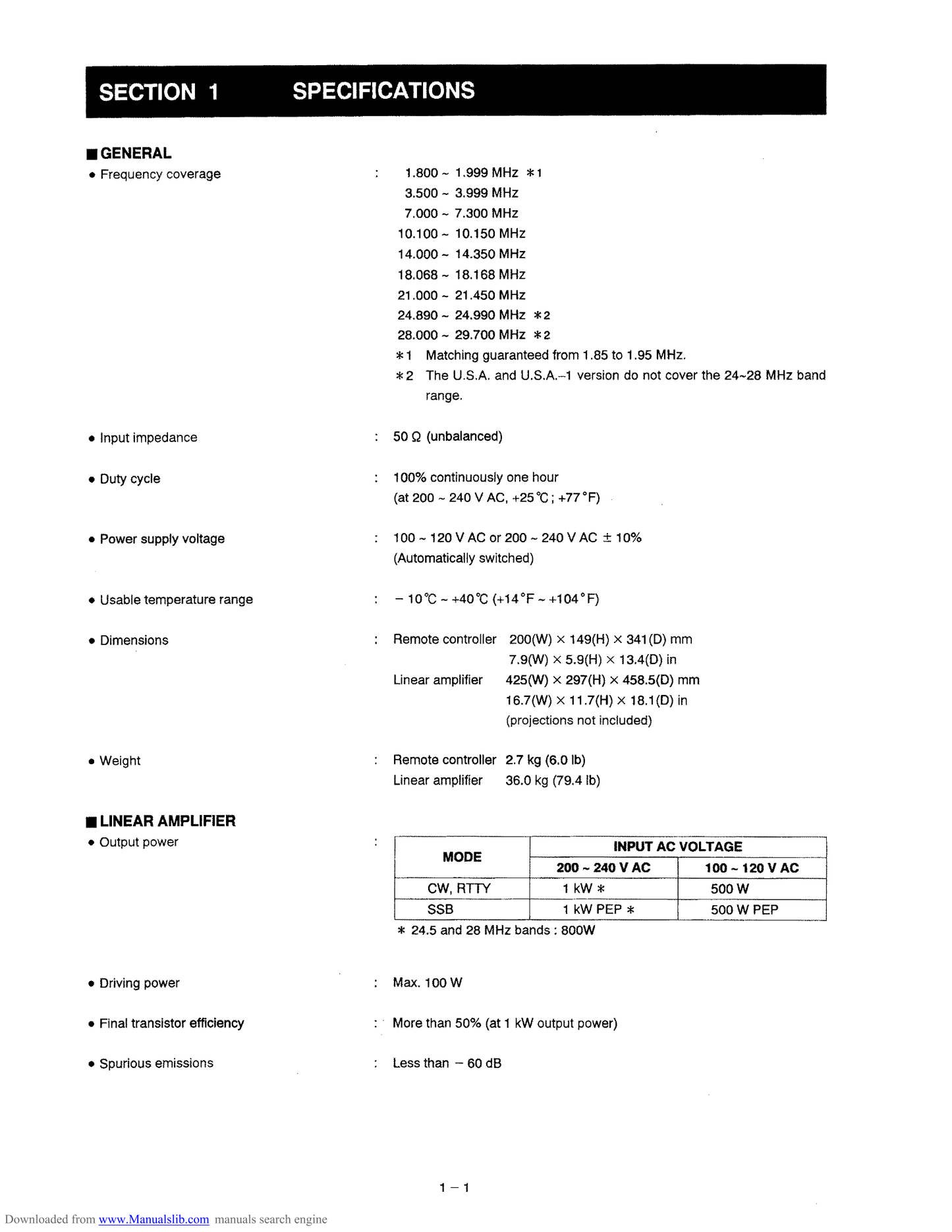 Icom IC-4 KL Linear Amplifier Service Manual (Pages: 60)