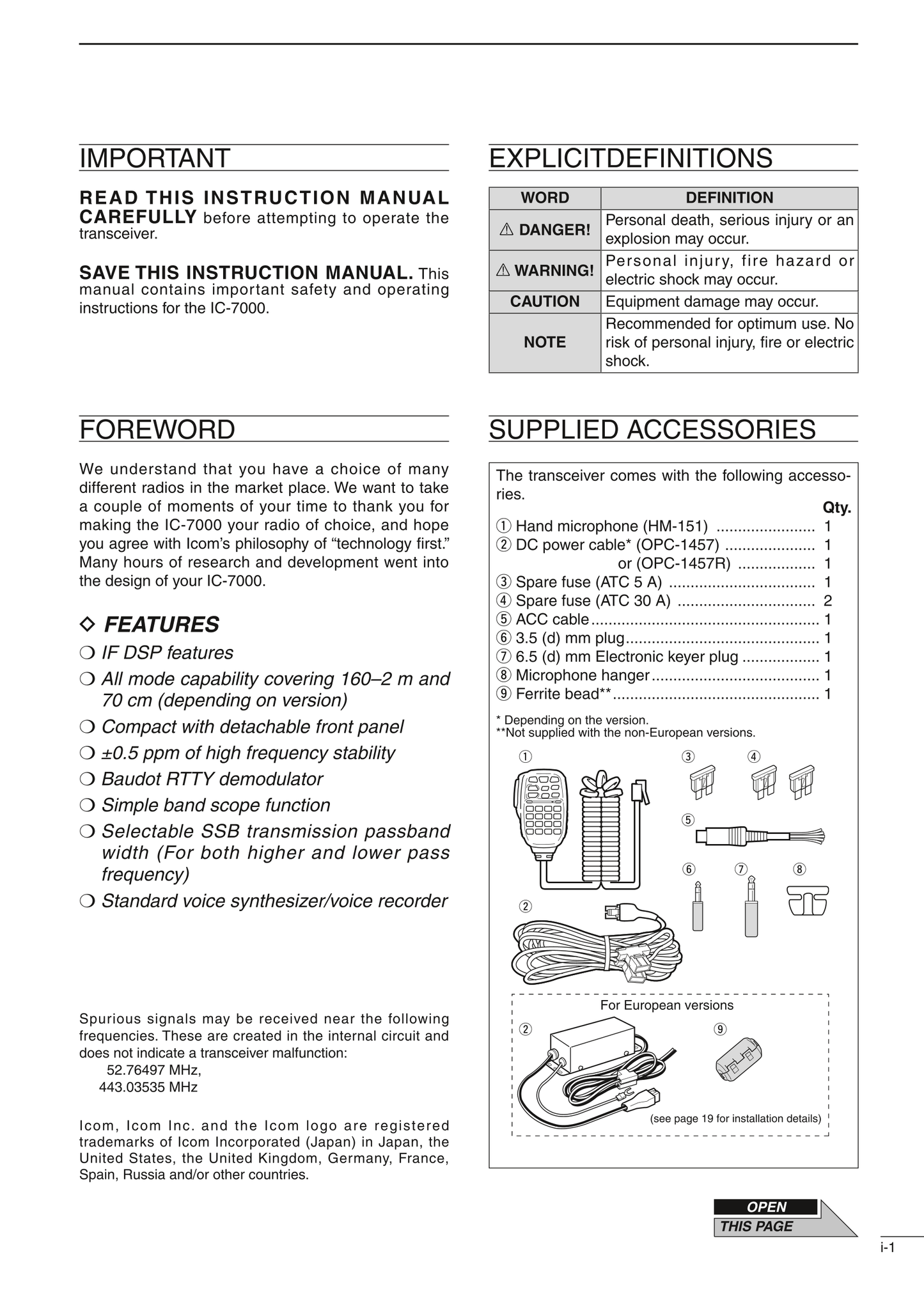 Icom IC-7000 All Mode Transceiver Owner/ User Manual (Pages: 166)