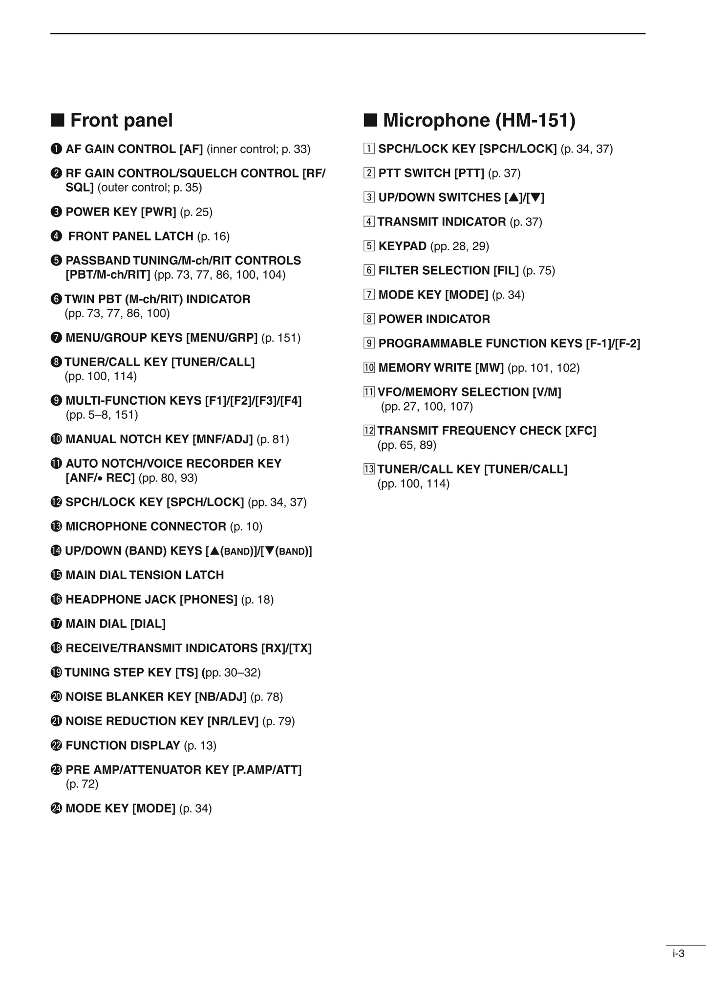 Icom IC-7000 All Mode Transceiver Owner/ User Manual (Pages: 166)