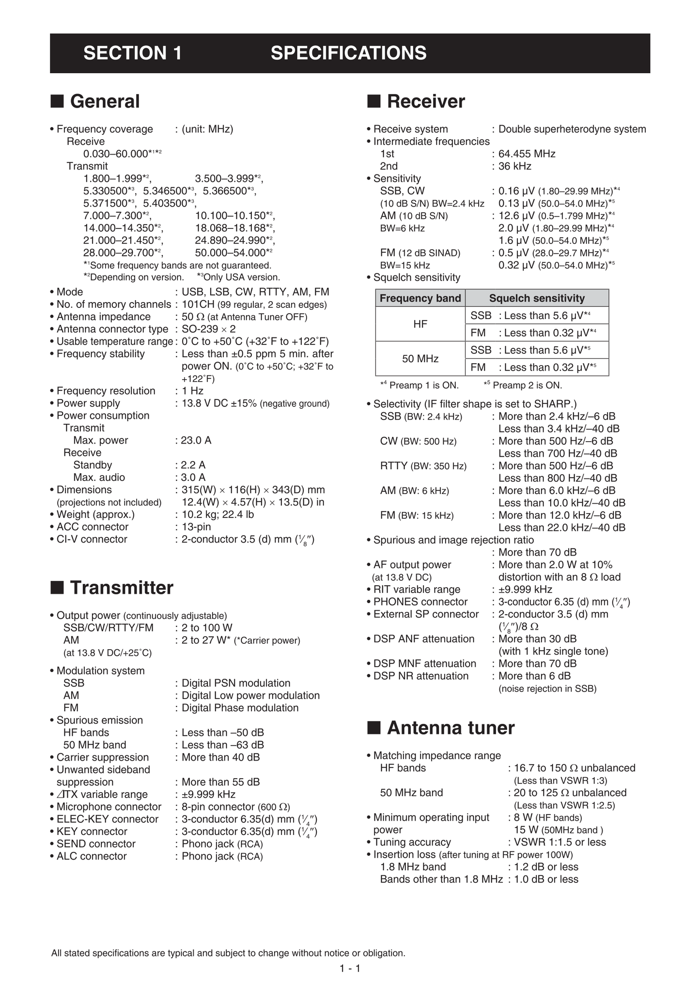 Icom IC-7410 HF Transceiver Service Manual (Pages: 108)