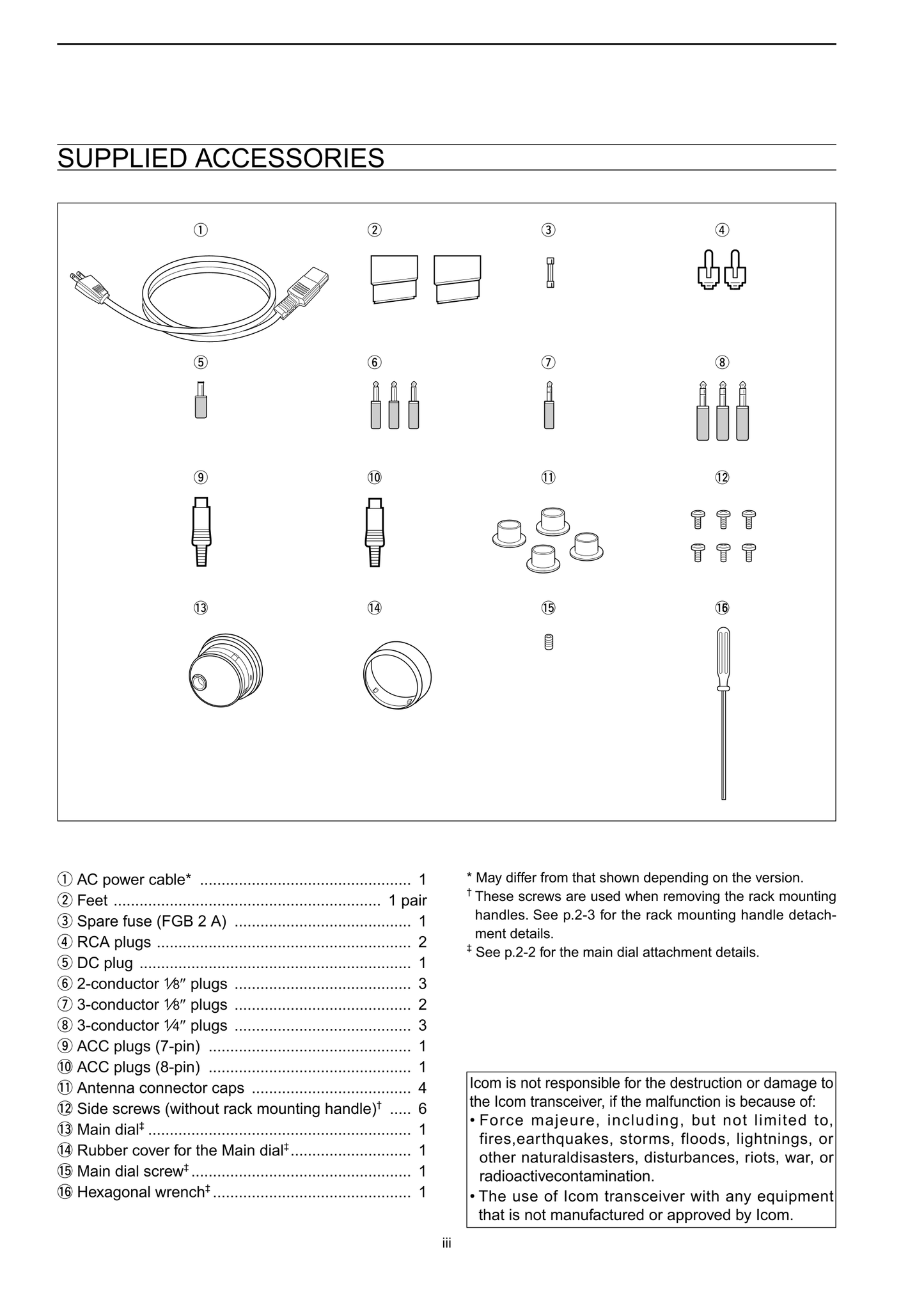 Icom IC-7700 HF/ 50MHz Transceiver Owner/ User Manual (Pages: 232)