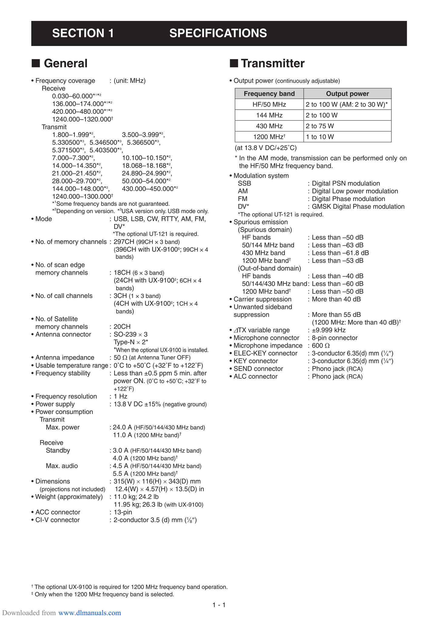 Icom IC-9100 HF/VHF/UHF Transceiver Service Manual (Pages: 163)