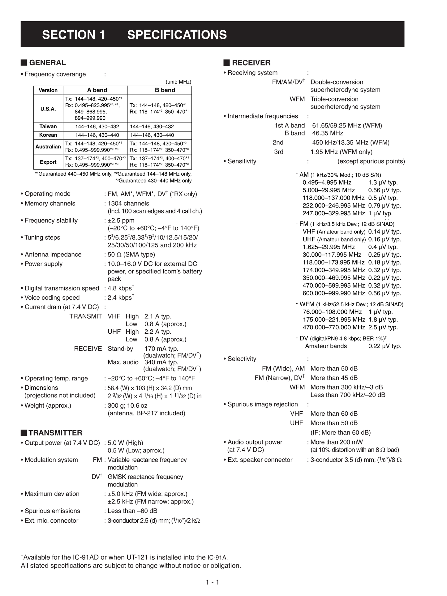 Icom IC-91 A & AD FM Transceiver Service Manual (Pages: 50)