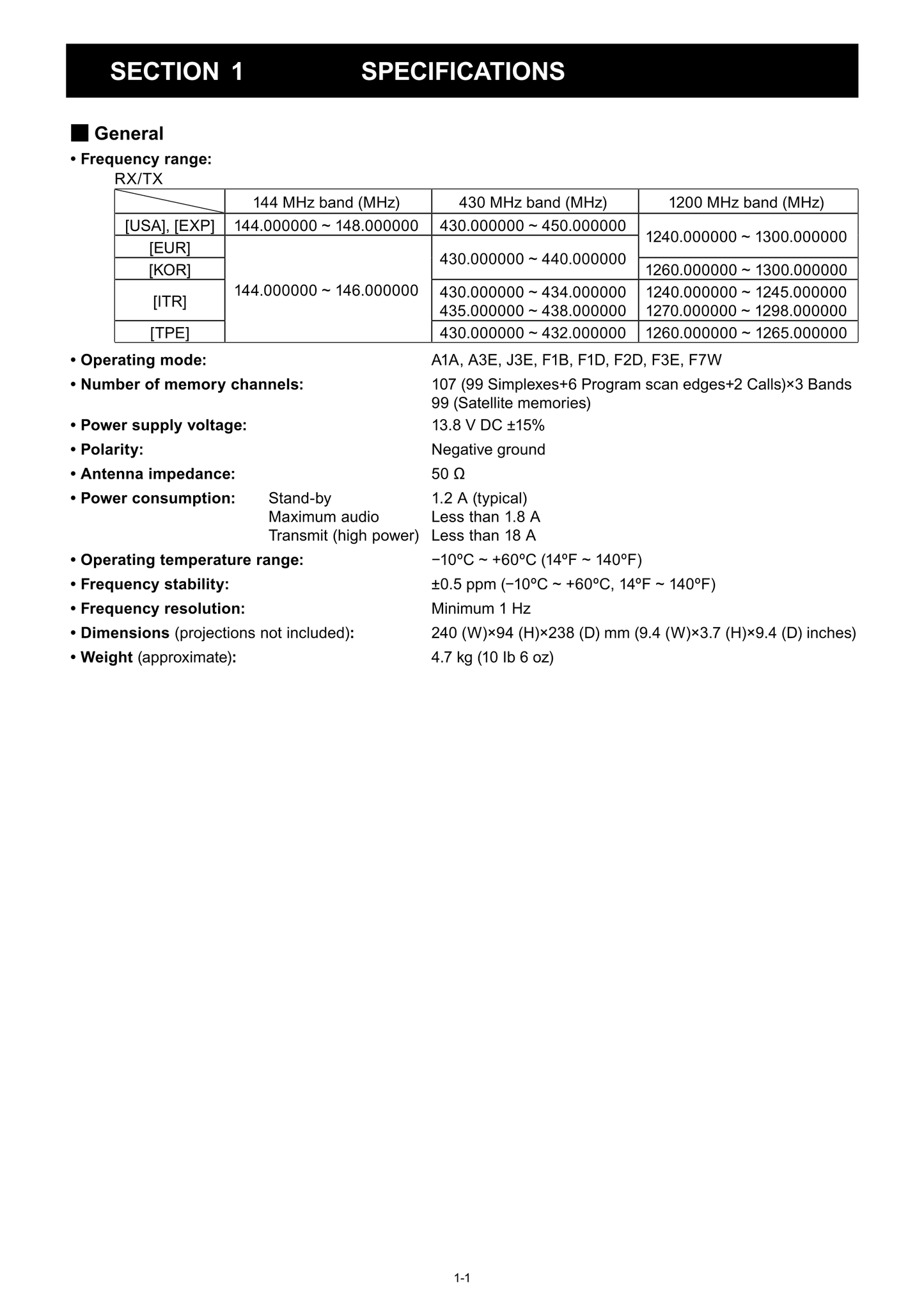 Icom IC-9700 All Mode Transceiver Service Manual (Pages: 93)