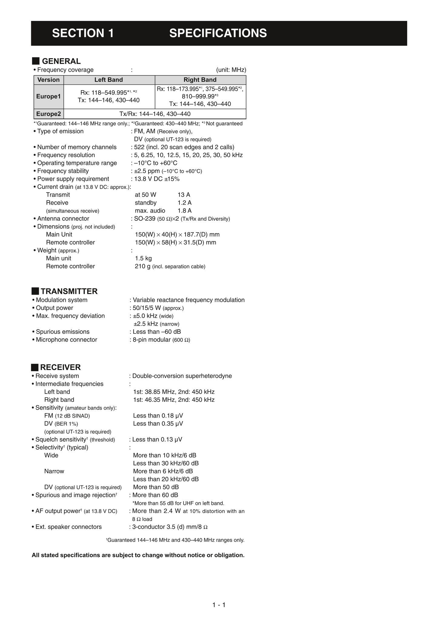 Icom IC-E2820 FM Transceiver Service Manual (Pages: 57)