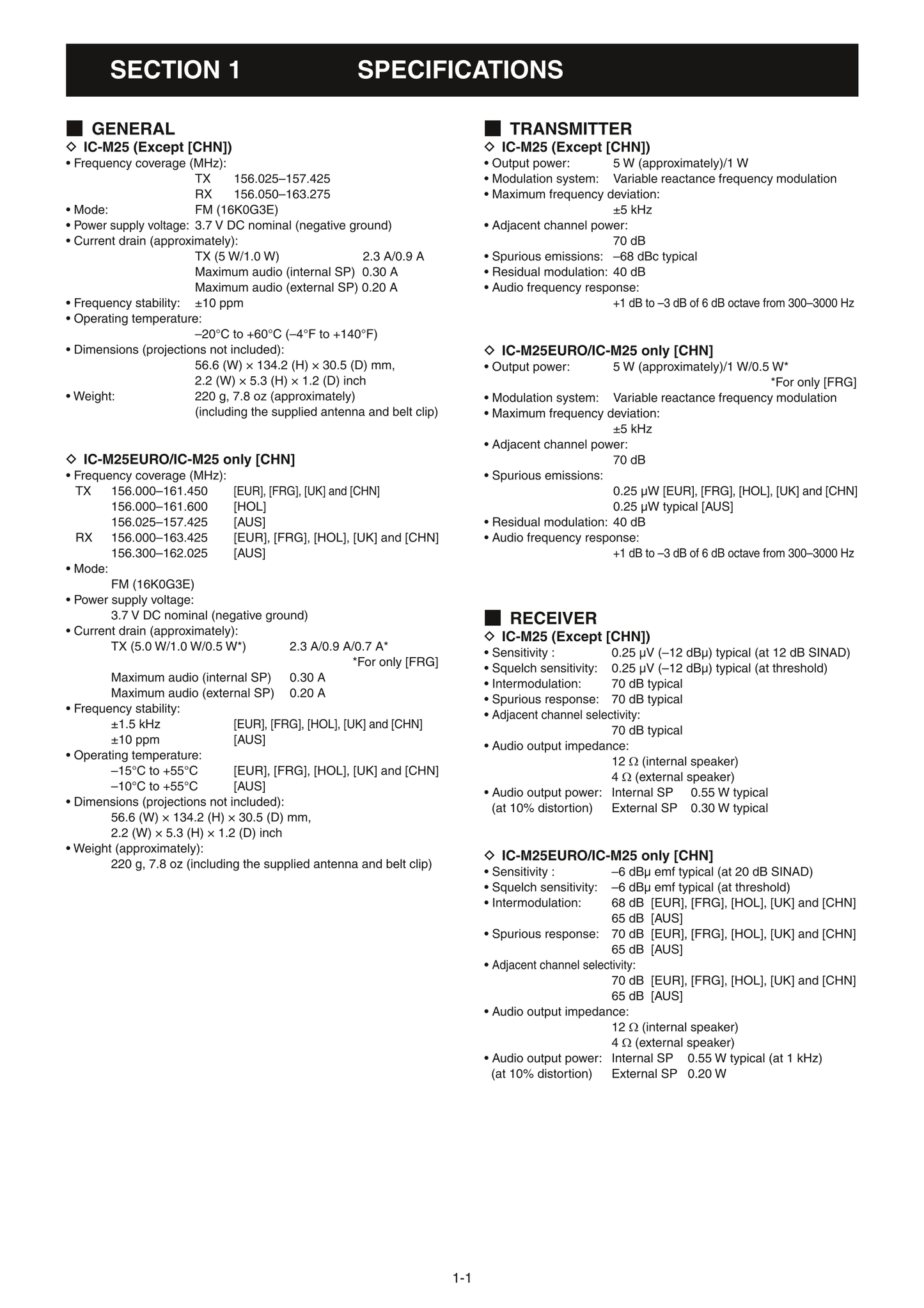 Icom IC-M25 VHF Transceiver Service Manual (Pages: 27)