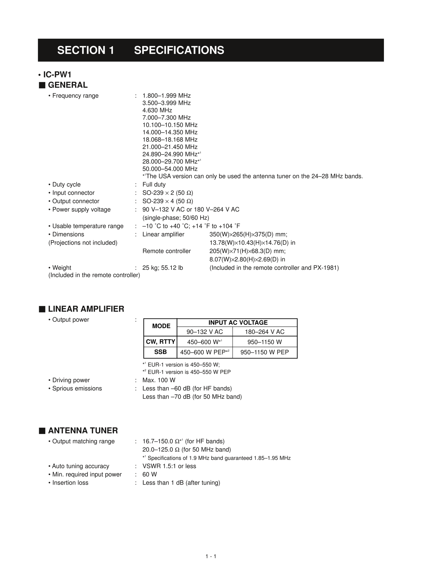 Icom IC-PW1 Linear Amplifier Service Manual (Pages: 201)