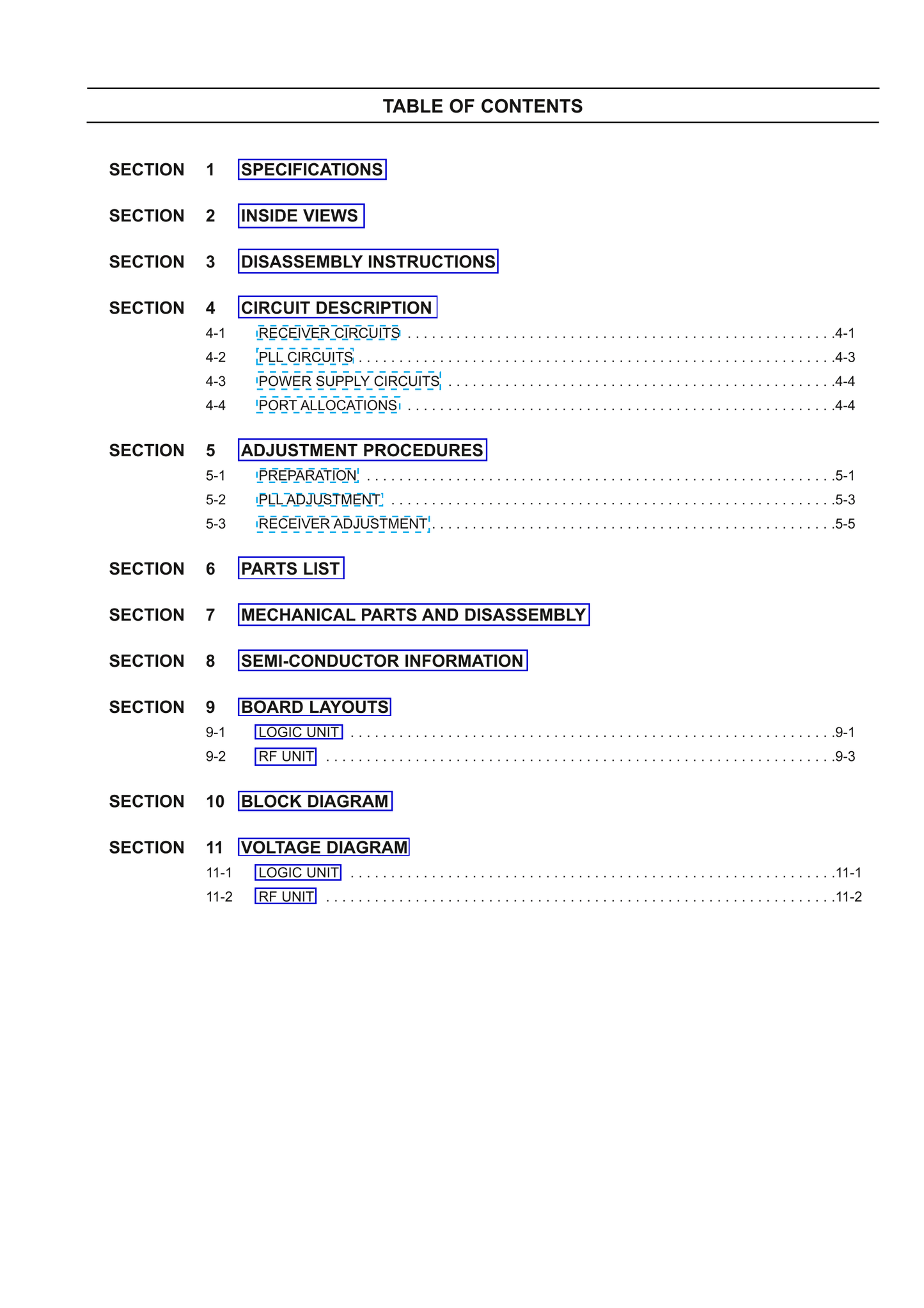 Icom IC-R2 Communicatons Receiver Service Manual (Pages: 35)