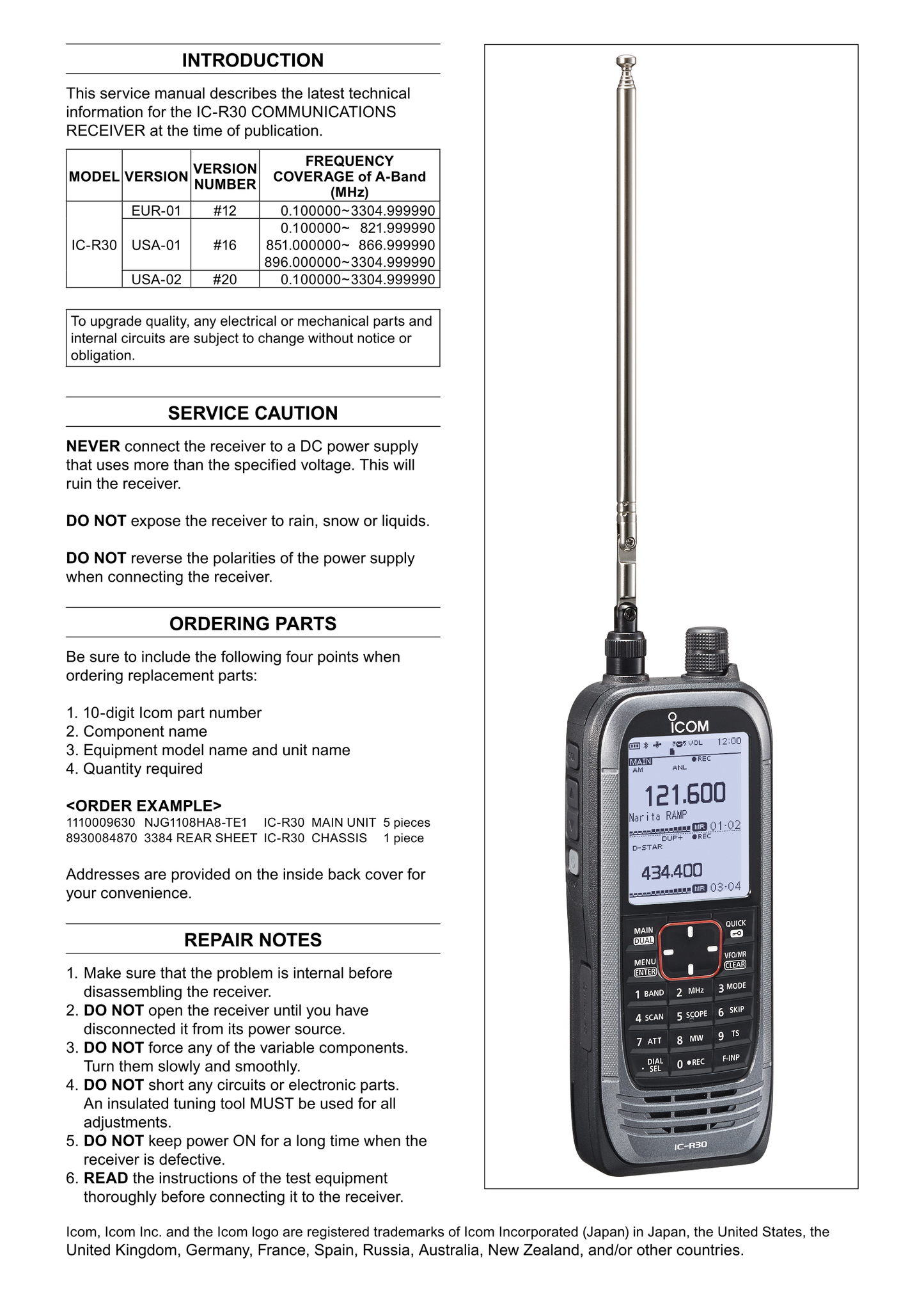 Icom IC-R30 Communicatons Receiver Service Manual (Pages: 63)