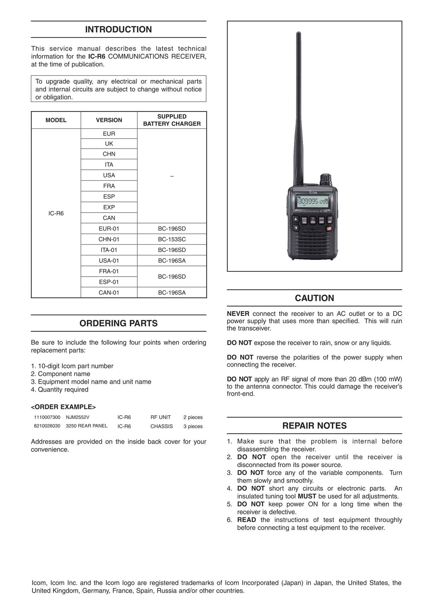 Icom IC-R6 Communicatons Receiver Service Manual (Pages: 36)