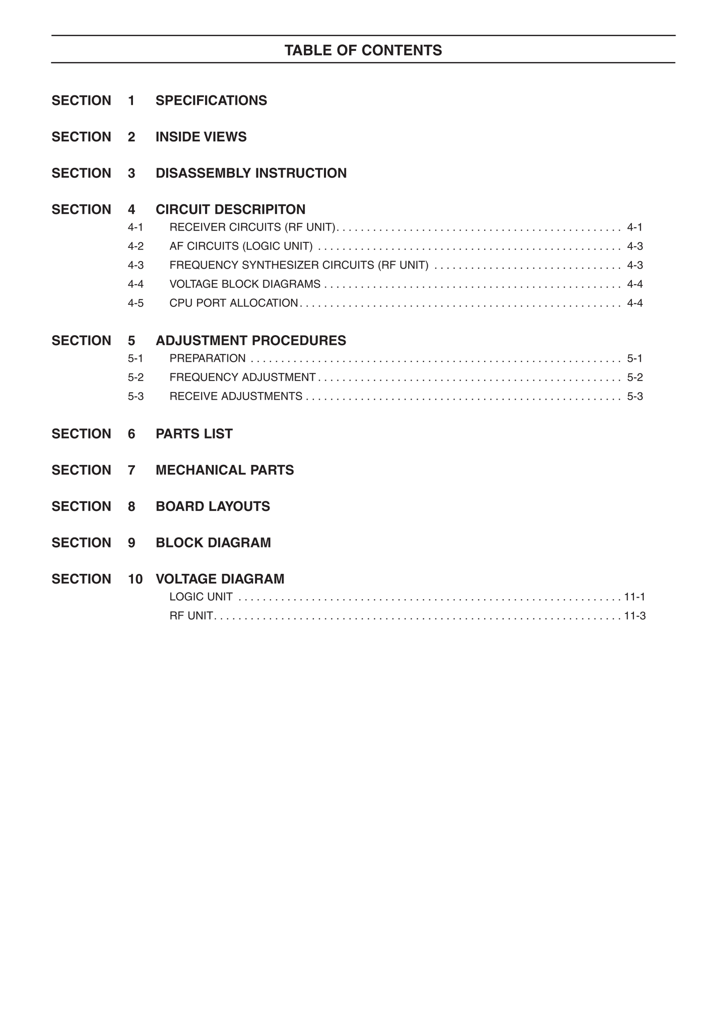 Icom IC-R6 Communicatons Receiver Service Manual (Pages: 36)