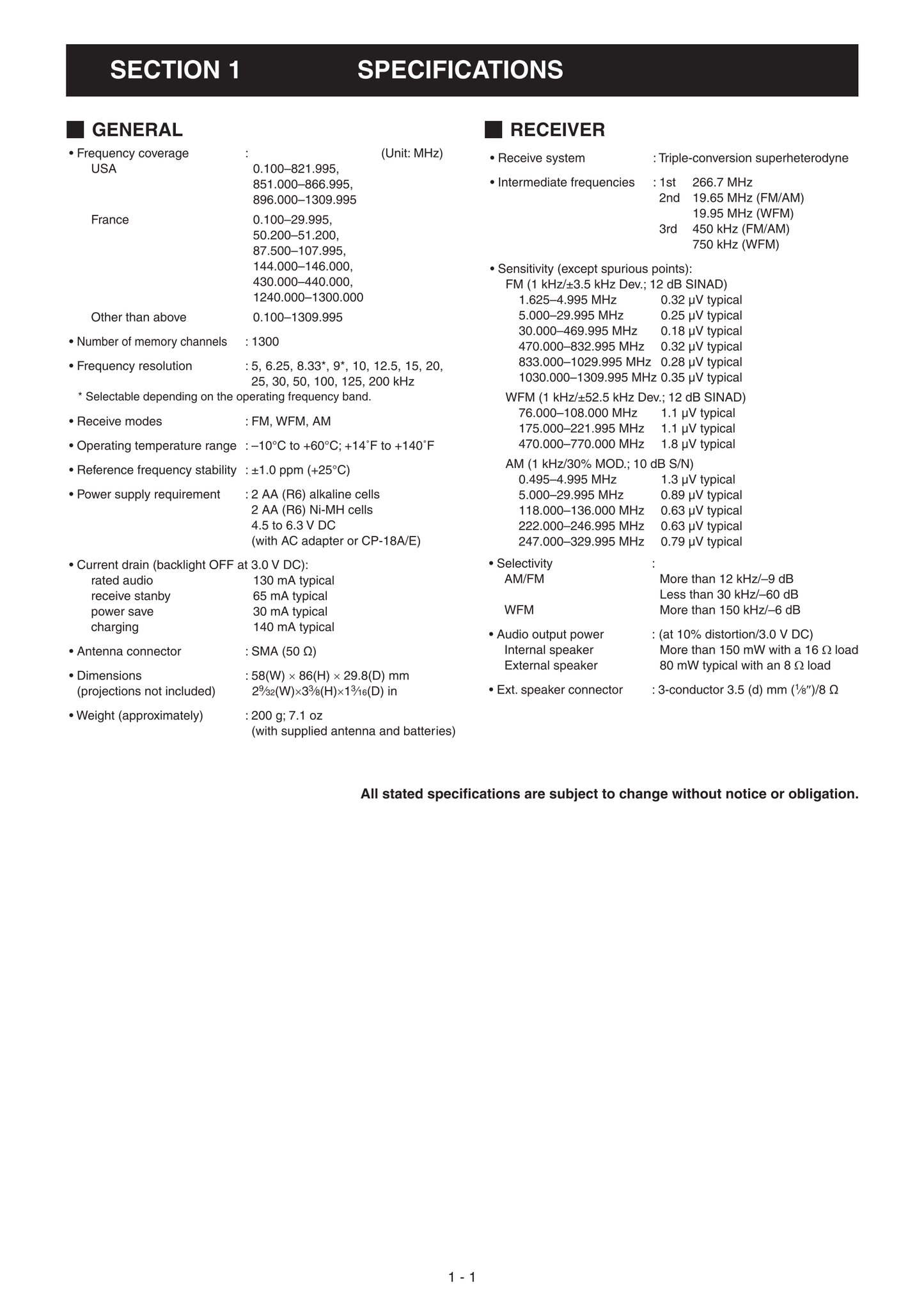 Icom IC-R6 Communicatons Receiver Service Manual (Pages: 36)