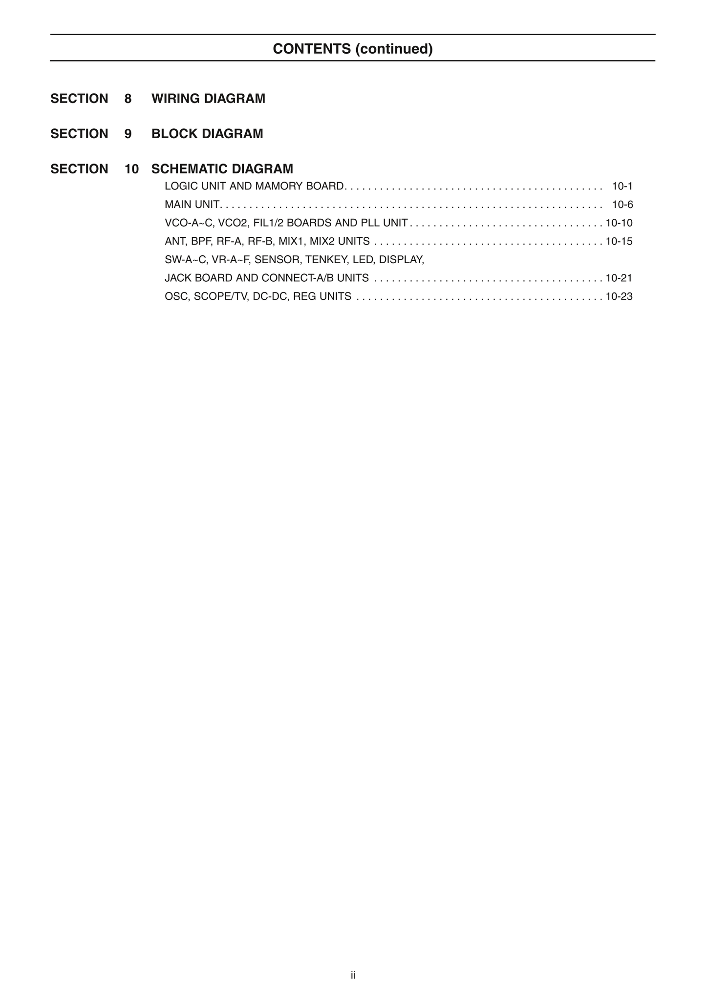 Icom IC-R9500 Communicatons Receiver Service Manual (Pages: 139)