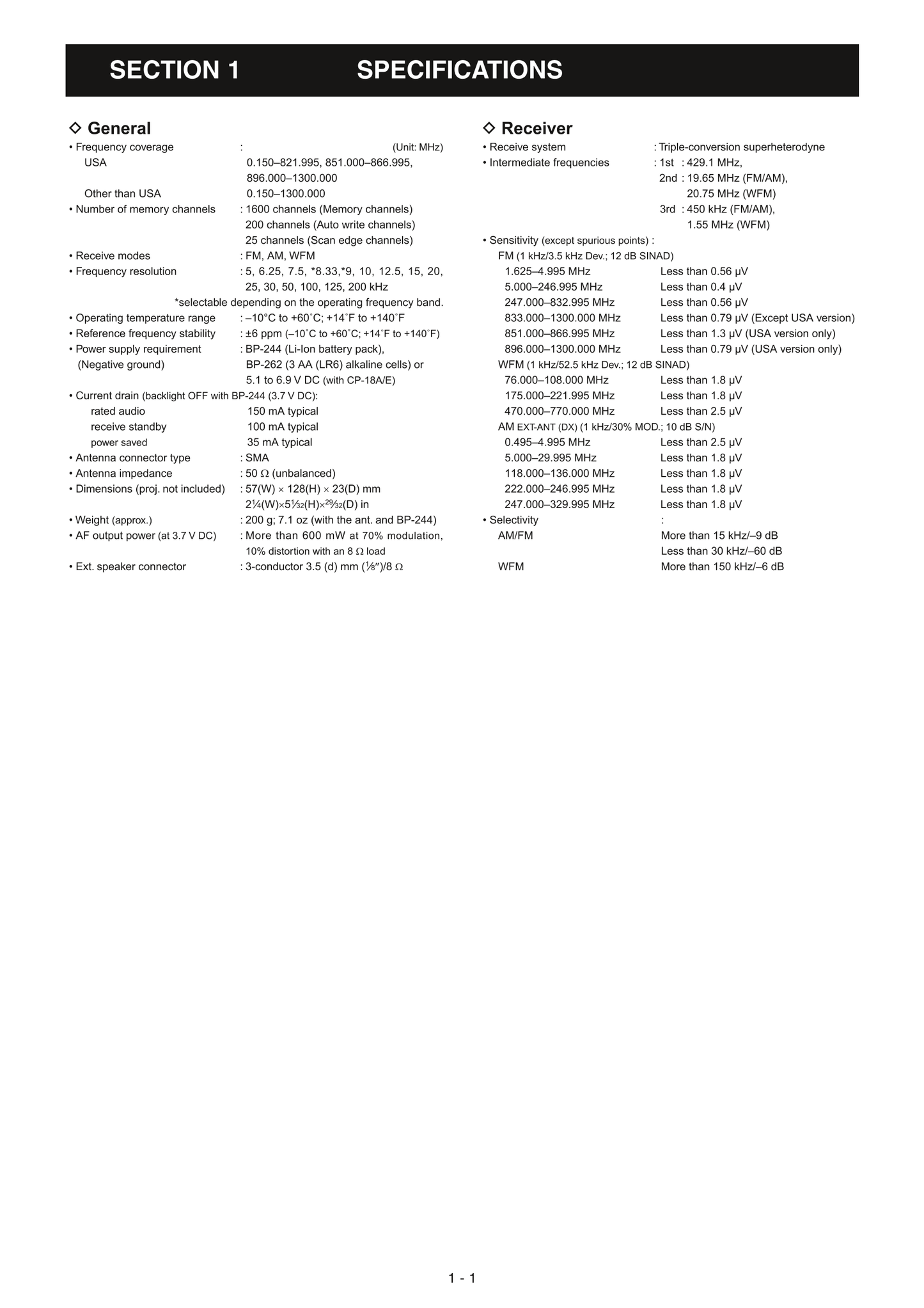 Icom IC-RX7 Wideband Receiver Service Manual (Pages: 35)