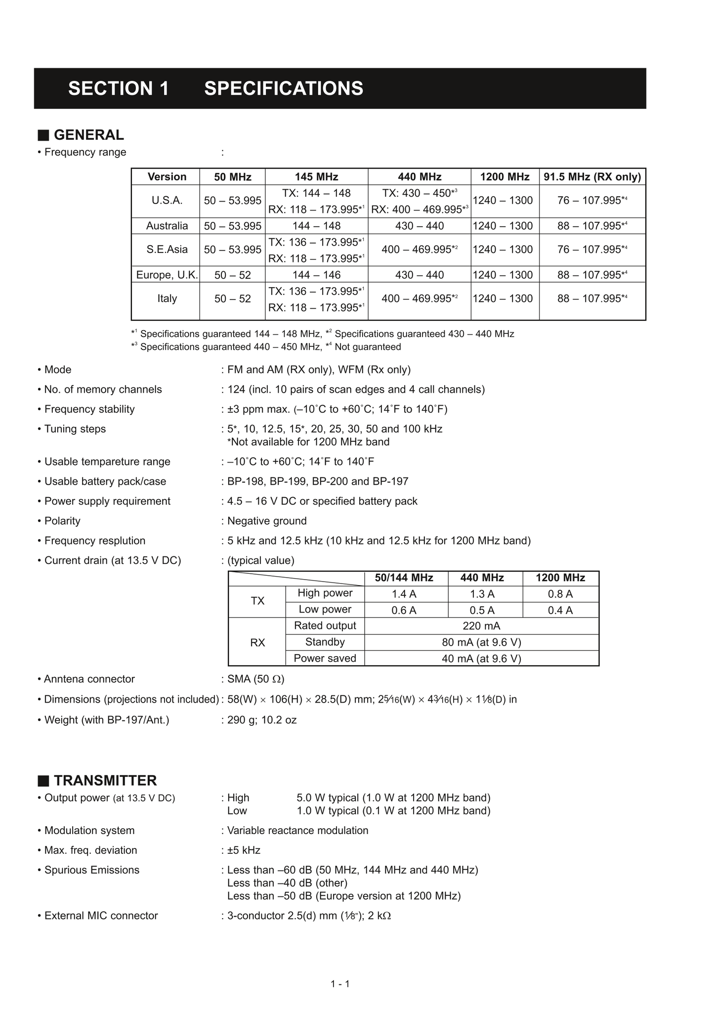 Icom IC-T81 A & E FM Transceiver Service Manual (Pages: 53)