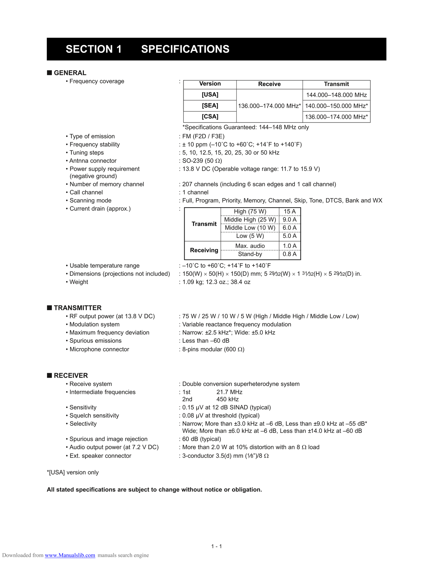 Icom IC-V8000 FM Transceiver Service Manual (Pages: 34)