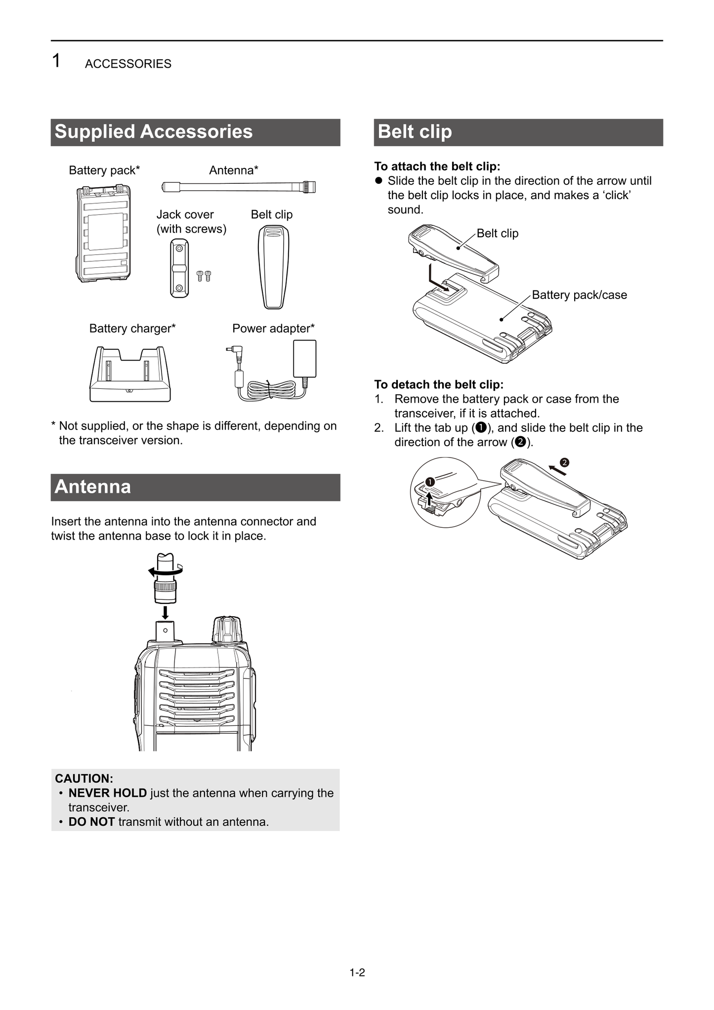 Icom IC-V86 & IC-U86 VHF/UHF Transceiver Owner/ User Manual (Advanced) (Pages: 53)