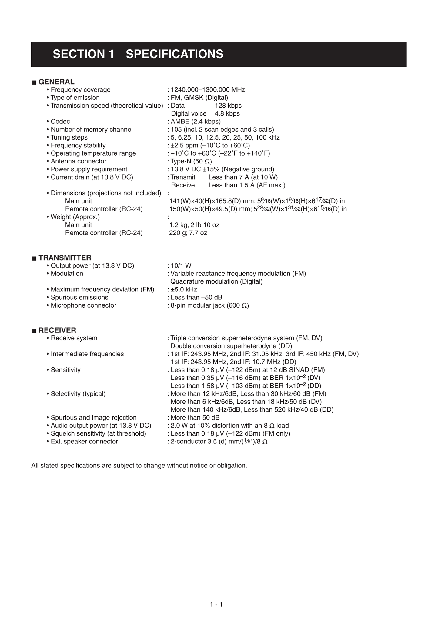 Icom ID-1 Digital Transceiver Service Manual (Pages: 54)