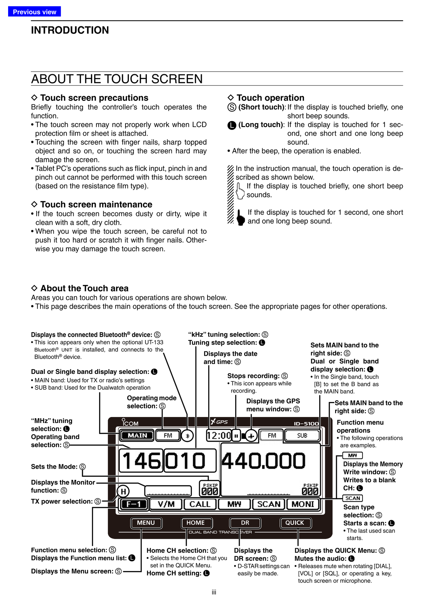 Icom ID-5100A & ID-5100E Dual Band Transceiver Owner/ User Manual (Pages: 358)