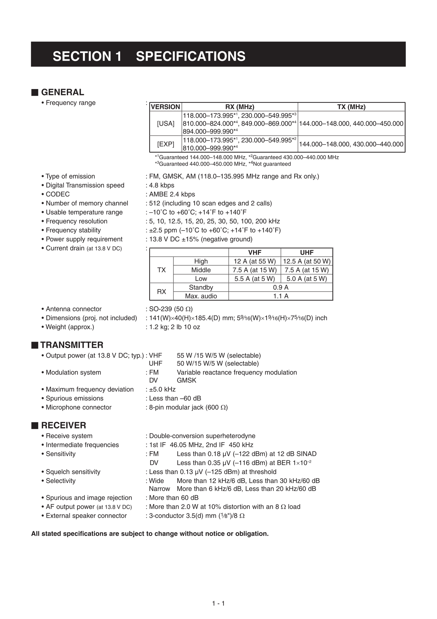 Icom ID-800 H VHF/UHF Digital Transceiver Service Manual (Pages: 56)