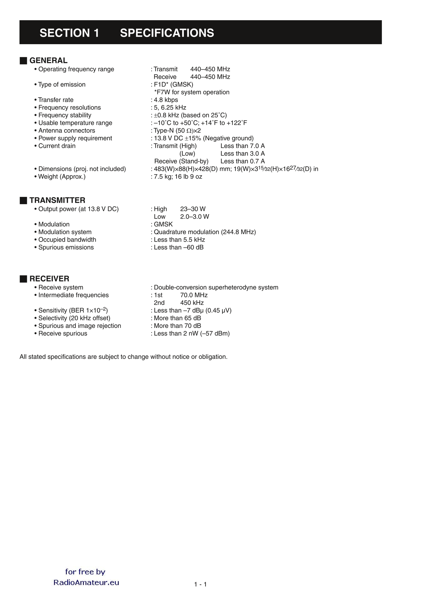 Icom ID-RP4000 V Digital Voice Repeater Service Manual (Pages: 31)