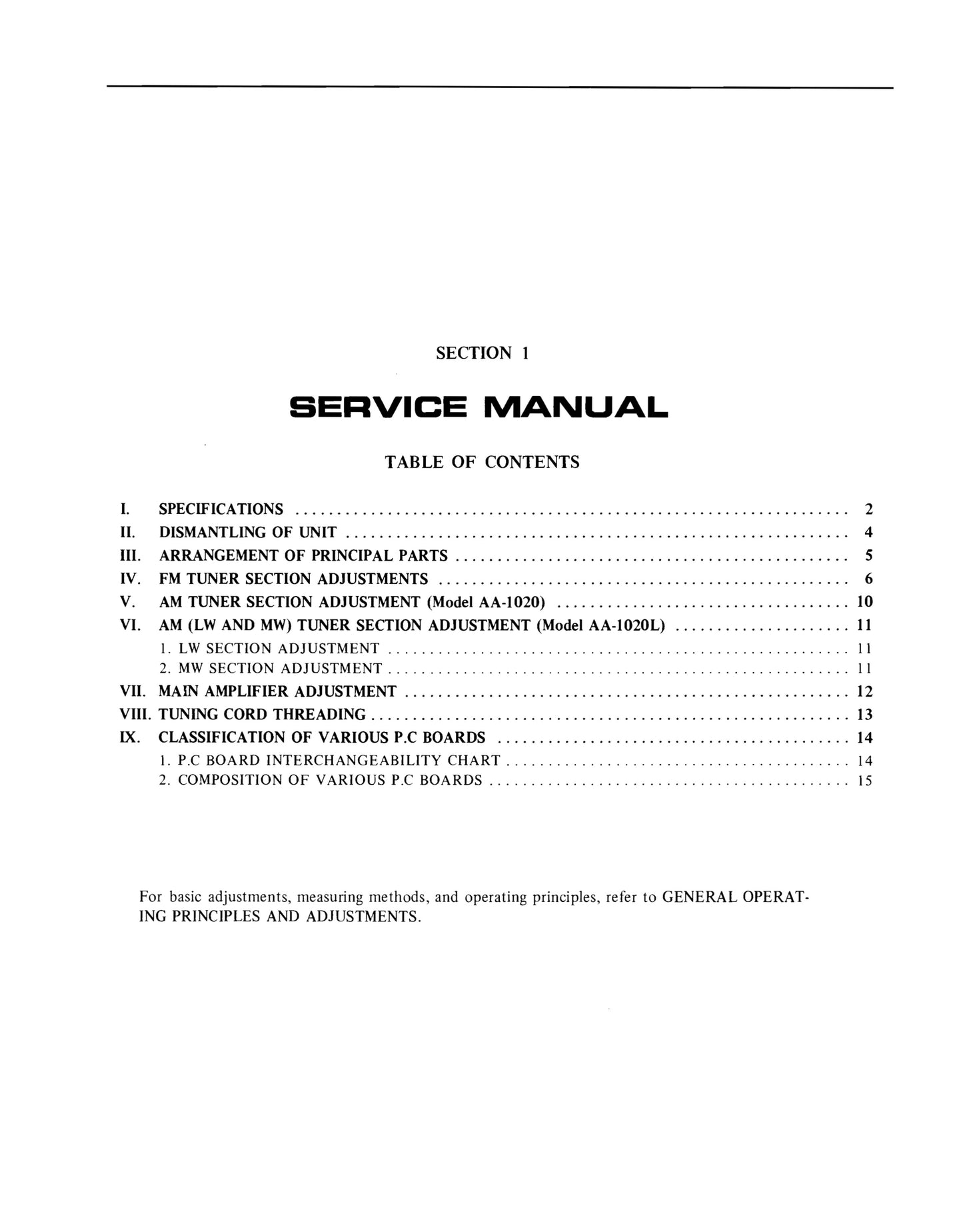 Akai AA-1020 Stereo Receiver Service Manual (Pages: 36)