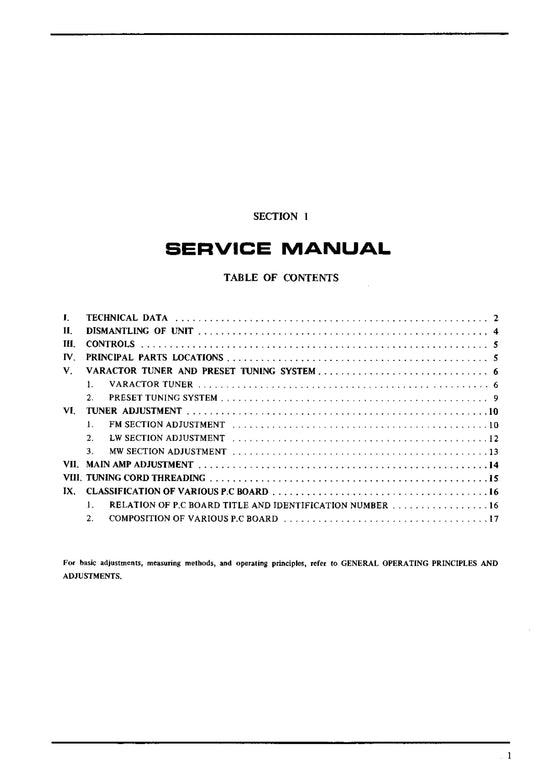 Akai AA-1010 Stereo Receiver Service Manual (Pages: 31)