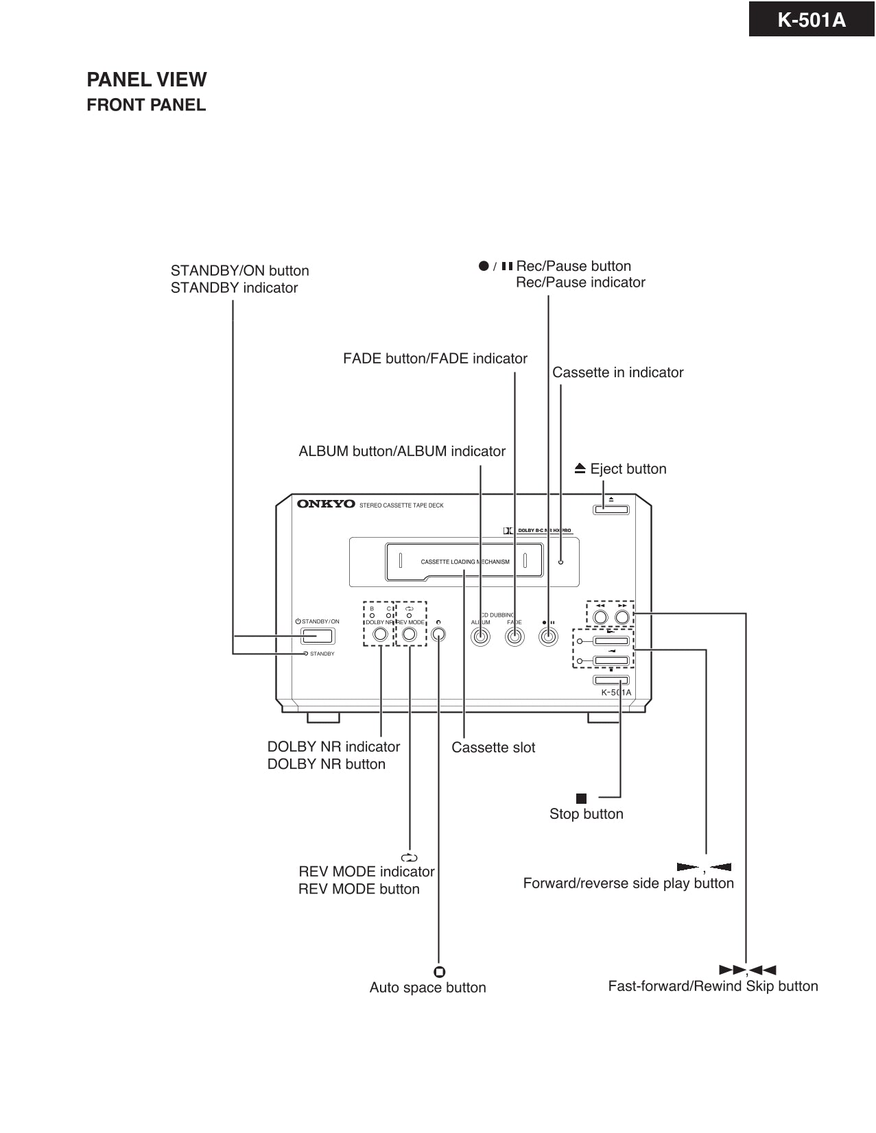 Onkyo K-501A Cassette Tape Deck Service Manual (Pages: 26)