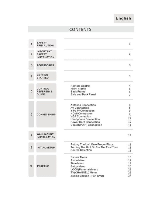 Curtis LEDVD2480A TV/DVD Combo Operating Manual