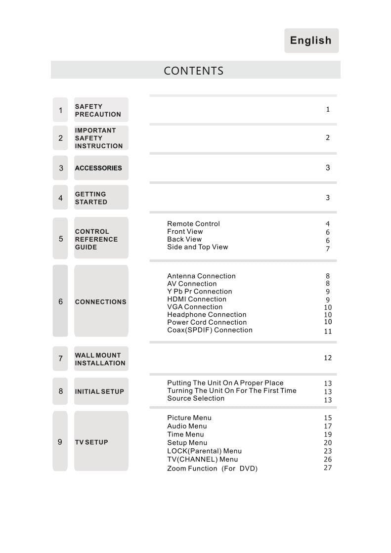 Curtis LEDVD2479A TV/DVD Combo Operating Manual