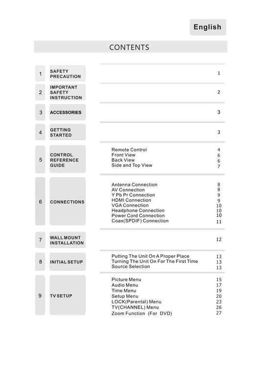 Curtis LEDVD2479A TV/DVD Combo Operating Manual