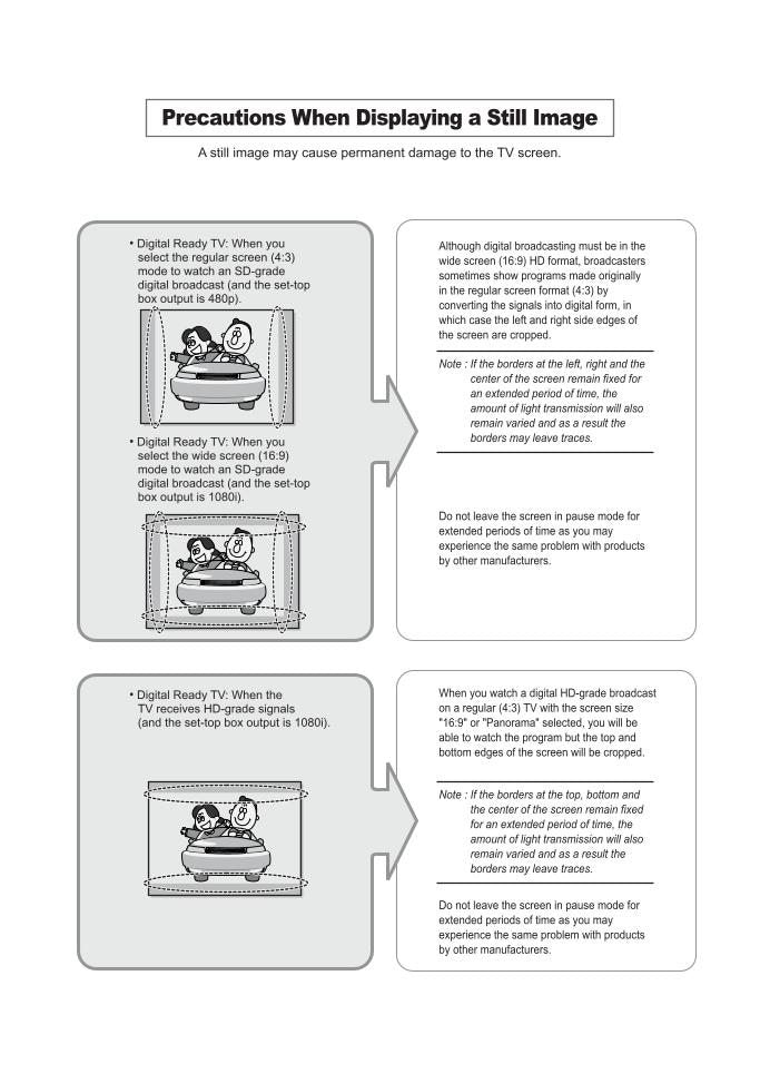 Samsung LNR1550 LNR2050 TV Operating Manual