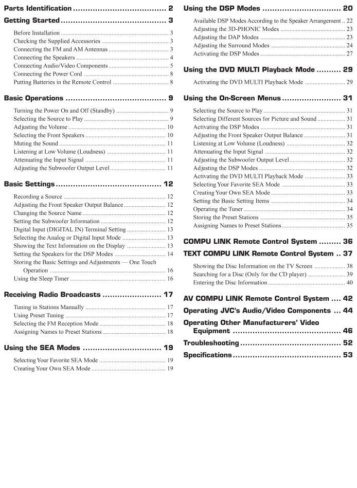 JVC RX888 V Audio/Video Receiver Operating Manual