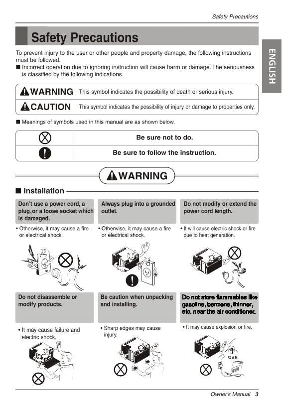 LG LW6016 RY6 Air Conditioner Unit Operating Manual