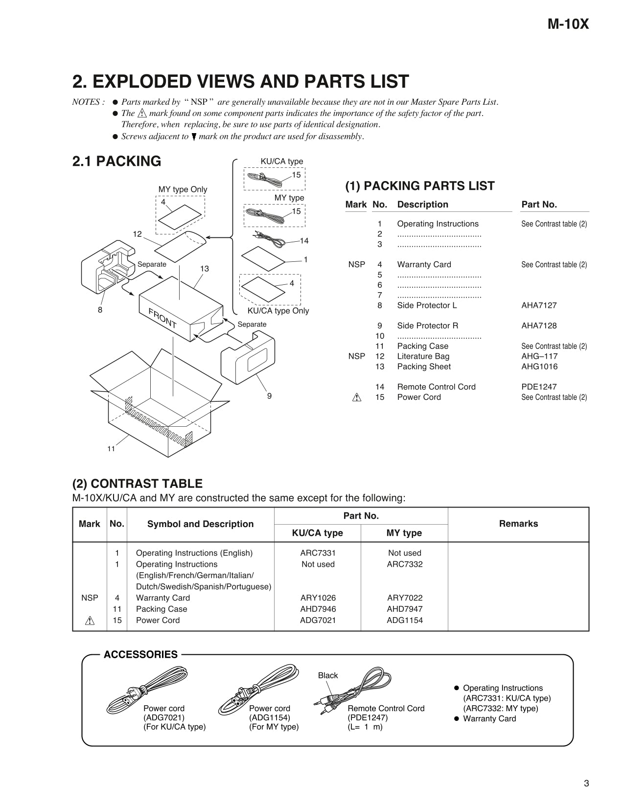 Pioneer M-10X Stereo Power Amplifier Service Manual (Pages: 22)