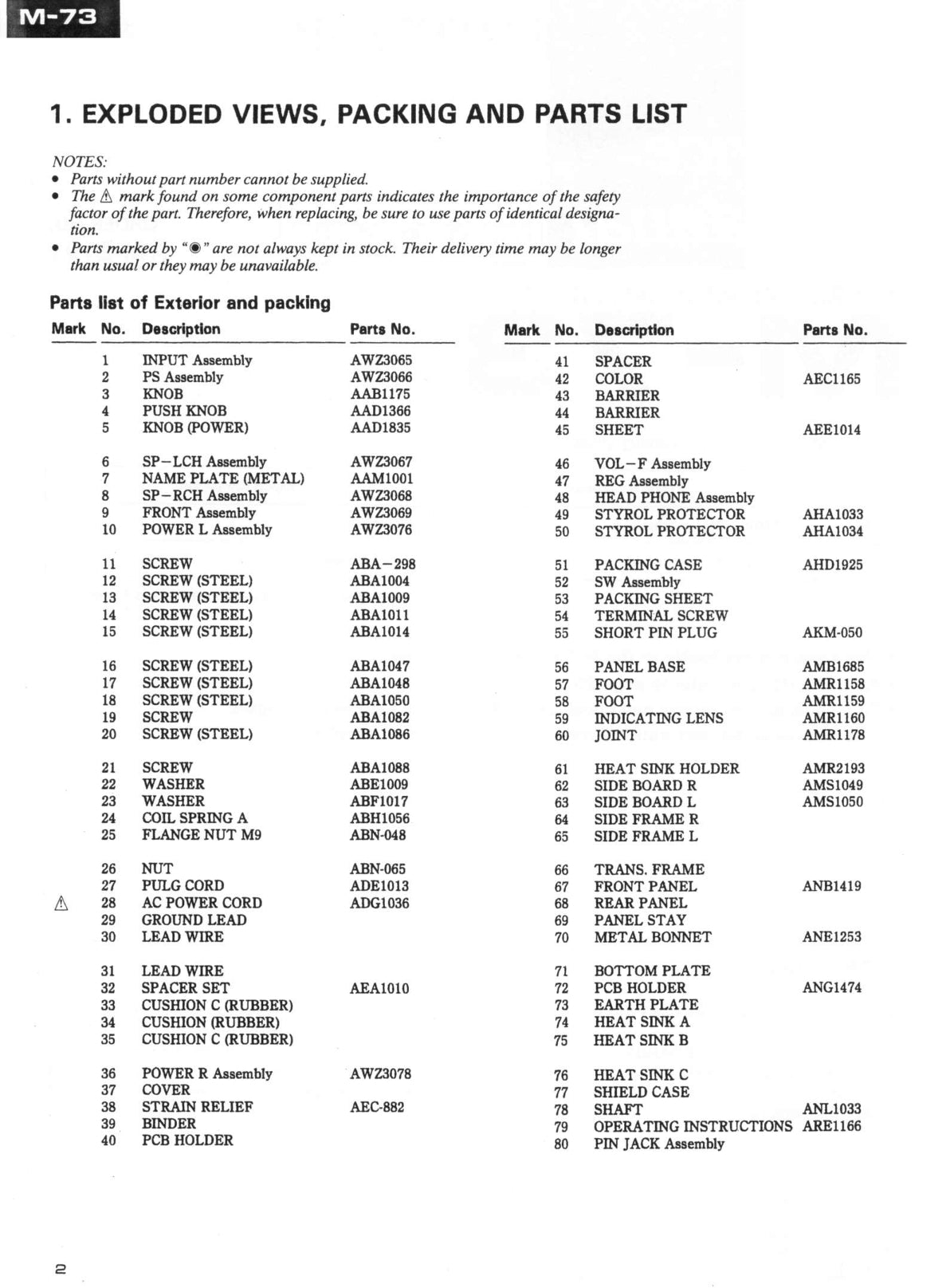 Pioneer M-73 Stereo Power Amplifier Service Manual (Pages: 28)