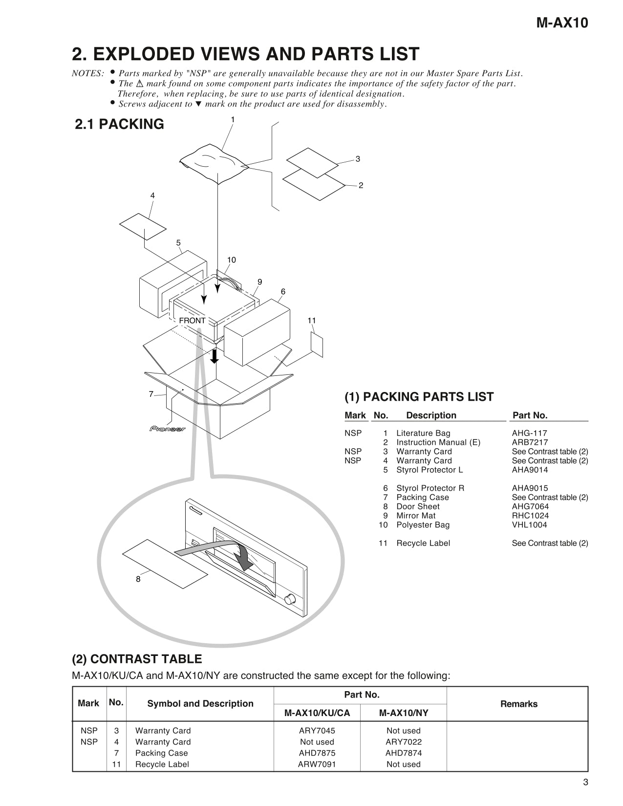 Pioneer M-AX10 Dual Drive Amplifier Service Manual (Pages: 61)