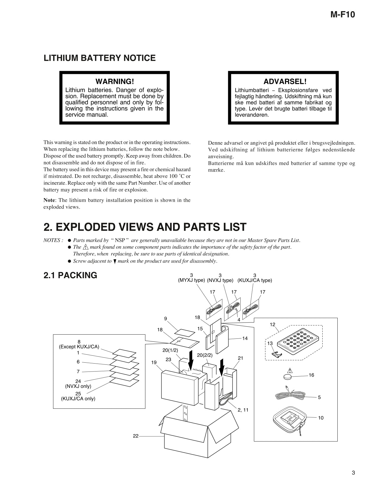 Pioneer M-F10 Stereo Power Amplifier Service Manual (Pages: 28)