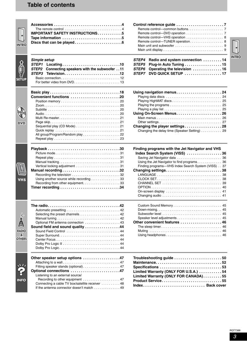 Panasonic SAHT820 SAHT820V SAHT820VP DVD/VCR Combo Player Operating Manual